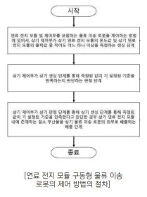 수소 연료전지 기반 지능형 물류이송 자율주행 로봇